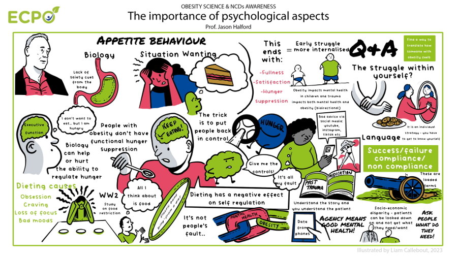 infografika Význam psychologických aspektov