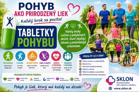 tabletky pohybu