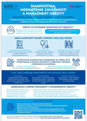  Diagnostika, hodnotenie závažnosti a manažment obezity