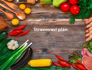 Ako si zostaviť stravovací plán Ako si zostaviť stravovací plán